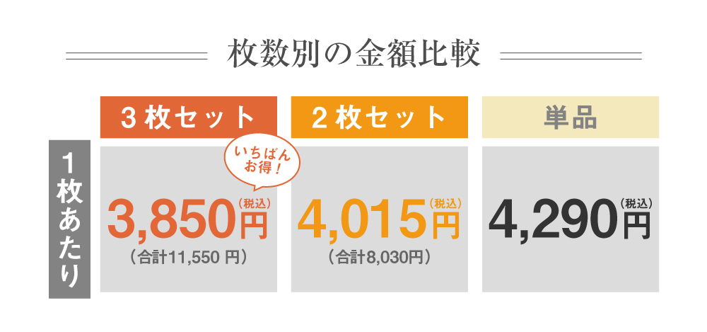 24時間寝ながらバストアップ寝てる間にバストケア総レースのキレイdeナイトブラ