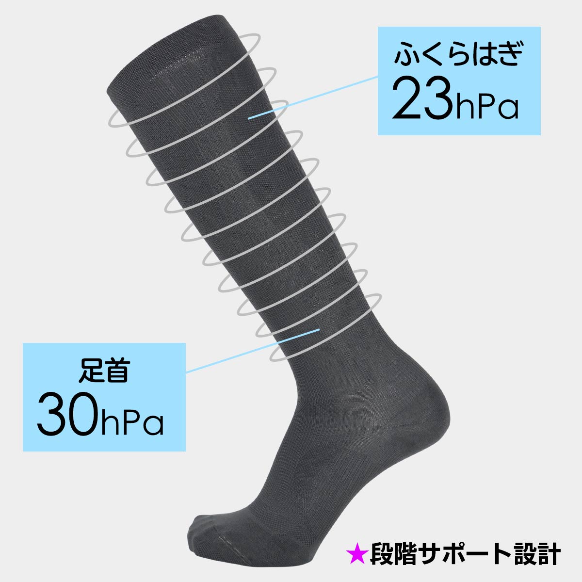 アーチフィットサポートについて
