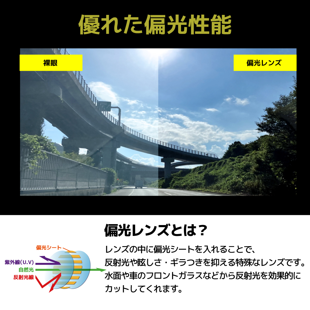 バクネル 偏光サングラス BAKKNEL BNS608 48 ウェリントン 水に浮く フローティング メンズ レディース 軽量 疲れにくい マリンスポーツ |  | 08