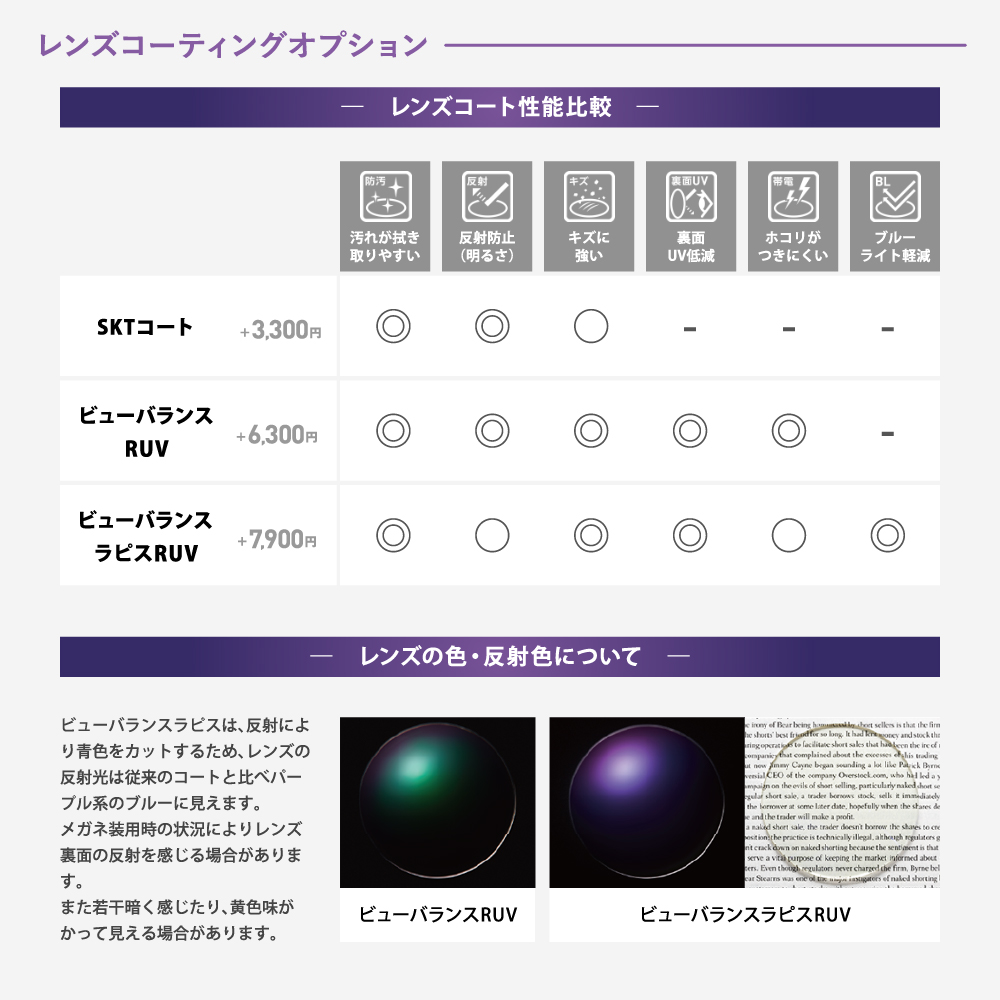 HOYA ホヤ 度付き 遠近両用 サングラス 眼鏡 メガネ レンズ交換 交換費無料 カラーレンズ対応 他店購入フレーム対応可 透明 HG フィールド  1.60 薄型