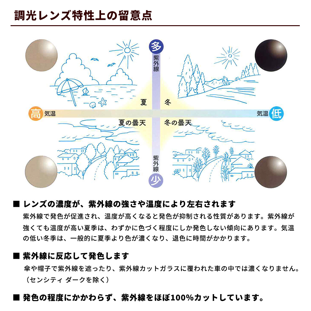 度なし/ 調光 カラーレンズ HOYA 球面設計 屈折率1.60 HL60 可視光調光