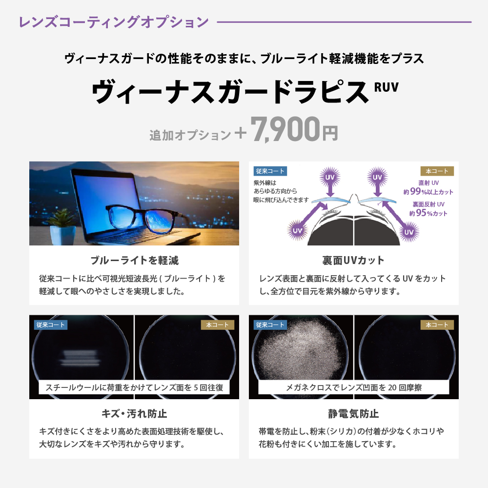 HOYA ホヤ 度付き サングラス 眼鏡 メガネ レンズ交換 交換費無料 カラーレンズ対応 他店購入フレーム対応可 透明 両面非球面 1.67 超薄型レンズ | HOYA | 04