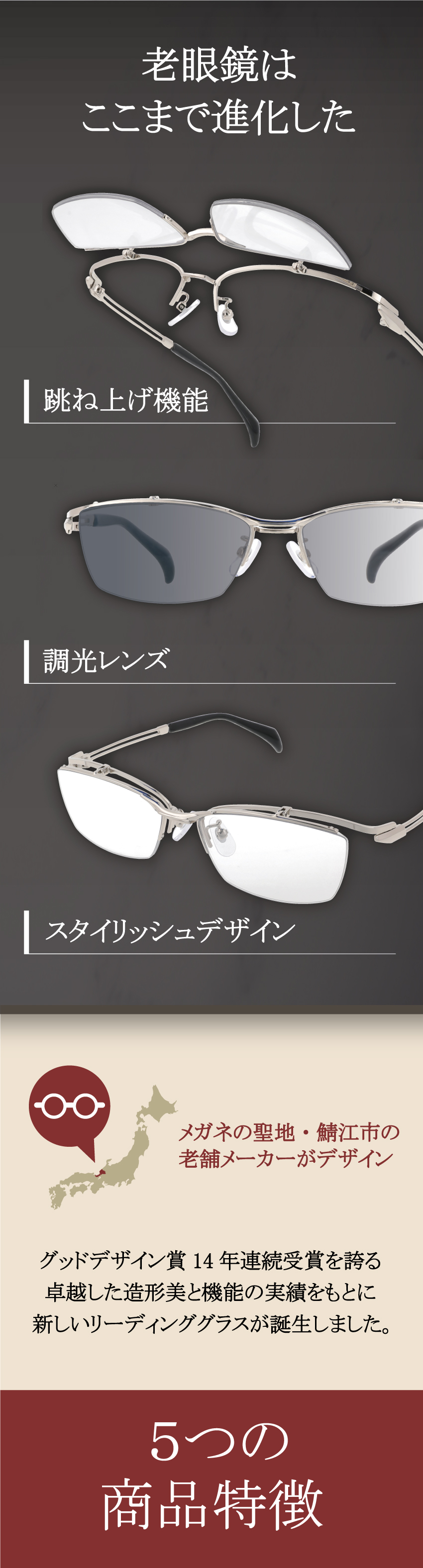 老眼鏡 跳ね上げ式 おしゃれ メンズ かっこいい リーディング シニア グラス メガネ UVカット ブルーライトカット : flh-001ph :  オプティックストアグラスガーデン - 通販 - Yahoo!ショッピング