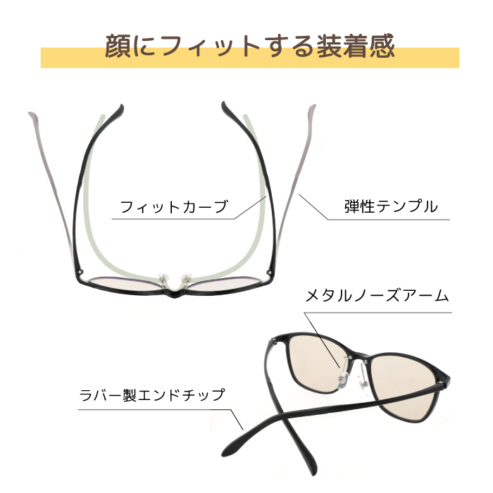 ”顔にフィットする装着感”