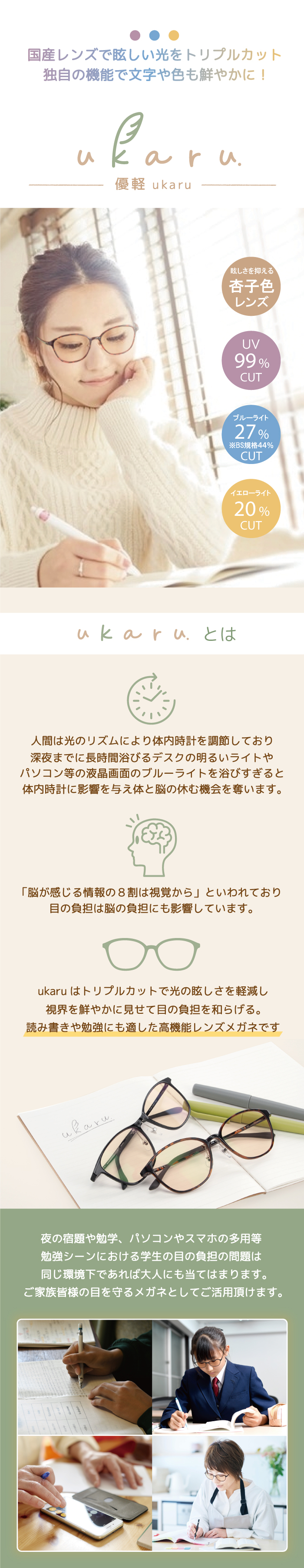 高機能トリプルカットレンズ PCメガネ サングラス 伊達メガネ
