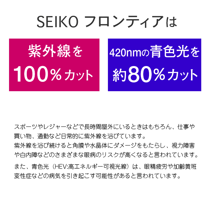 SEIKO 青色光80％カット、紫外線100％カット SEIKOフロンティア