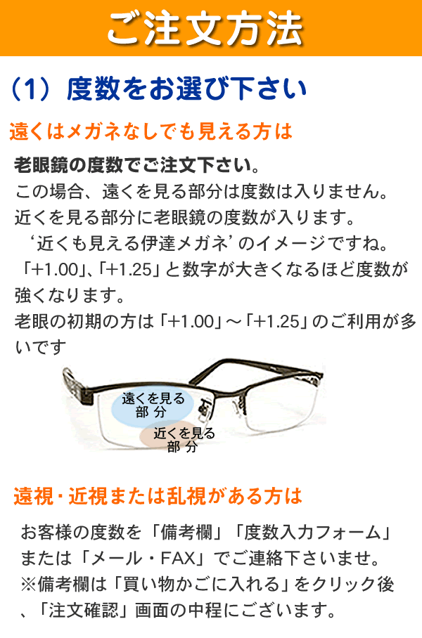 遠近両用メガネレンズ HOYAスペクティ超薄型167 ゆれ・歪みが少ない