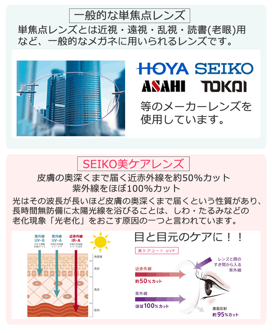 ネオジン メガネ NEOJIN NJ3208 col.20 鼻パッドがないメガネ 跡が付