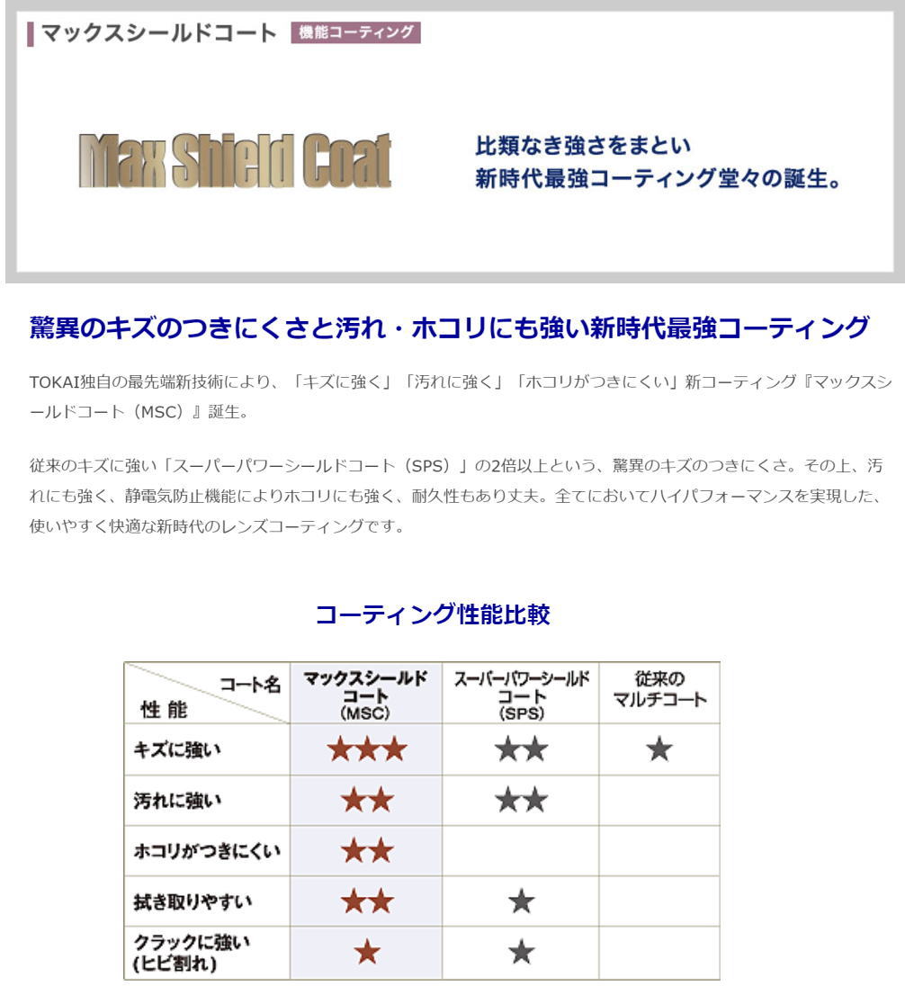 メガネレンズ ベルーナZX-AS 1.76外面非球面レンズ 東海光学 最高薄型 