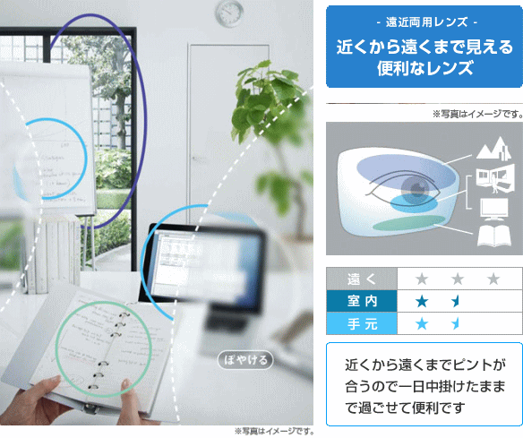 レンズ交換用 遠近両用 内面累進・非球面 1.67調光超薄型メガネレンズ SEIKO セイコーヴィジオDS 1.67ソレール :  vds167solel : カラコン・メガネ通販グラスコア - 通販 - Yahoo!ショッピング