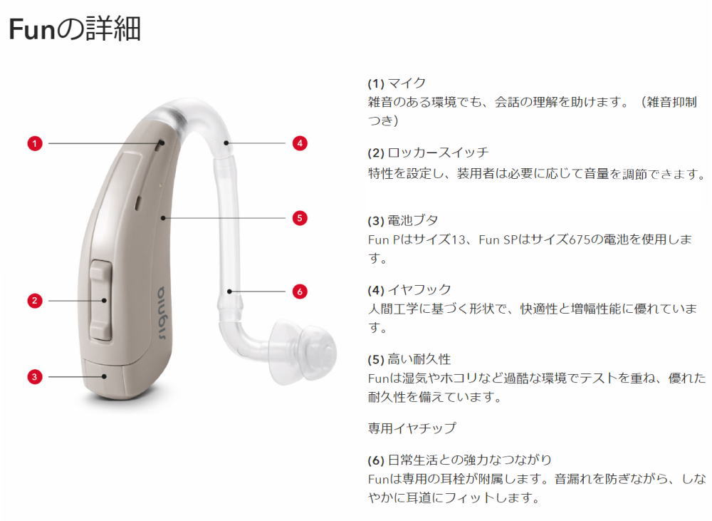 耳掛け型補聴器 シーメンス シグニア デジタル補聴器 FUN-SP 高度