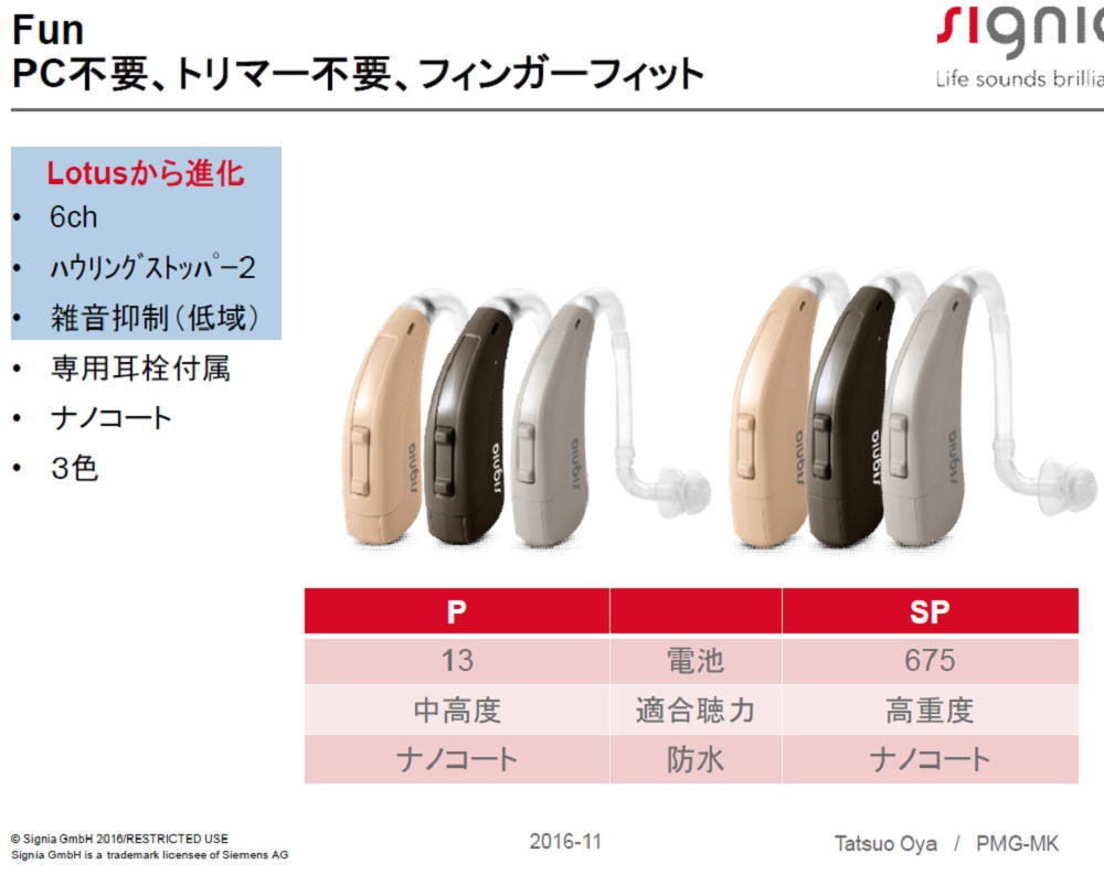 耳掛け型補聴器 シーメンス シグニア デジタル補聴器 FUN-SP 高度