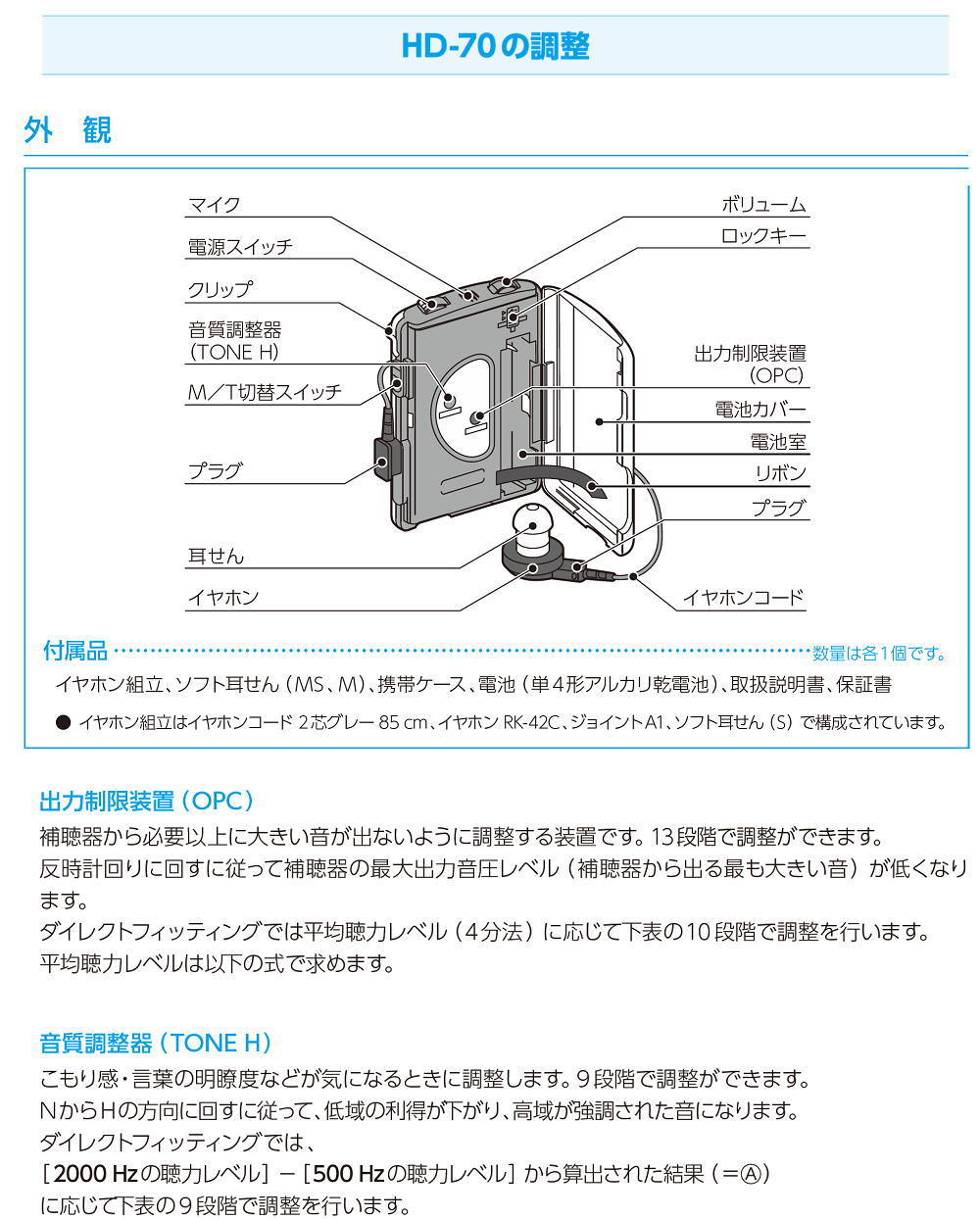 リオネット 補聴器ポケット型 リオン トリマー式 デジタル補聴器 HD-70