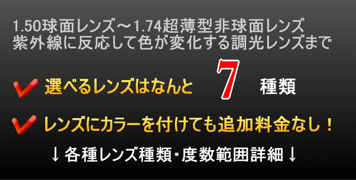 メガネセット用レンズ詳細・1.74非球面、調光レンズ