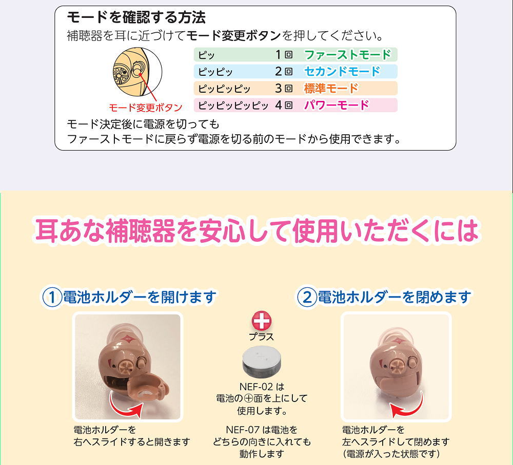 ニコン（Nikon） 補聴器耳あな型 耳穴 デジタル補聴器 両耳セット NEF