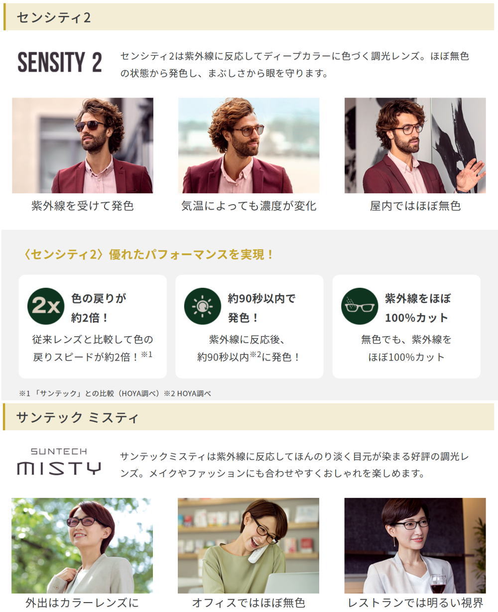 sensity2jenhg_2.jpg sensity2jenhg_2.jpg