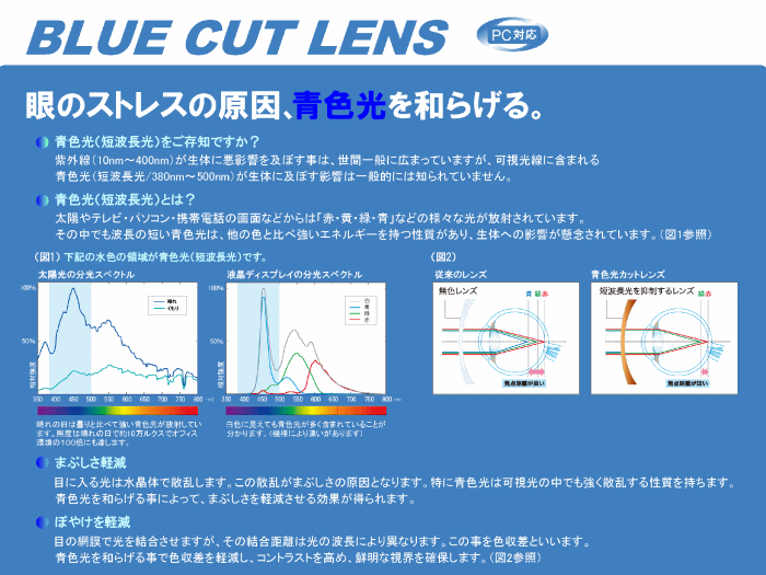 オンライン 販売 HOYA 近々両用薄型レンズ 歪みの少ない両面TF設計