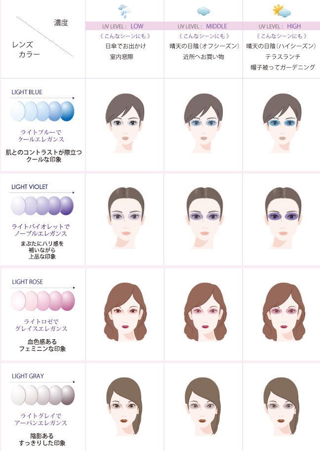 レンズ交換用 遠近両用 内面累進・非球面 1.6調光薄型メガネ