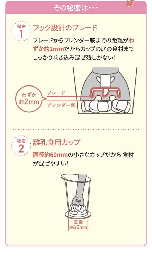 T-fal ティファール ハンドブレンダー ベビー マルチ HB65H8JPの説明
