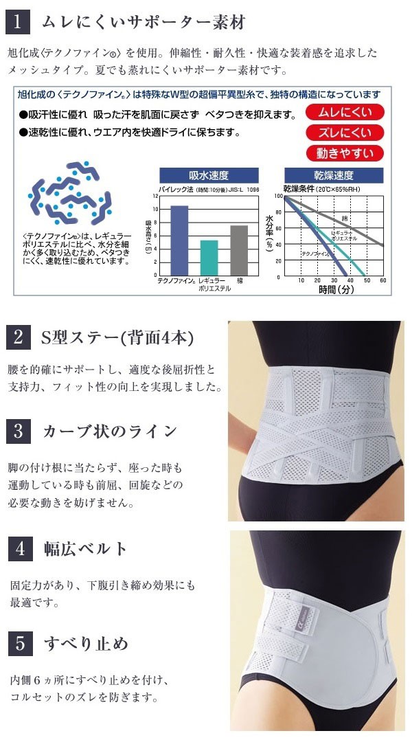 アルファックス Dr.Departure(R) お医者さんのコルセット(R