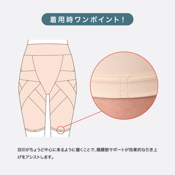 メール便送料無料】ドリーム プロイデア 小塚崇彦のトリプルアシスト