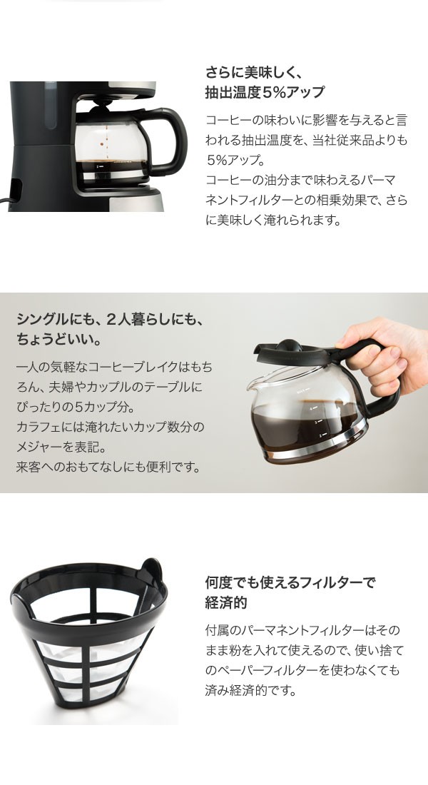 Russell Hobbs ラッセルホブス ベーシックドリップ 7620JP コーヒー 