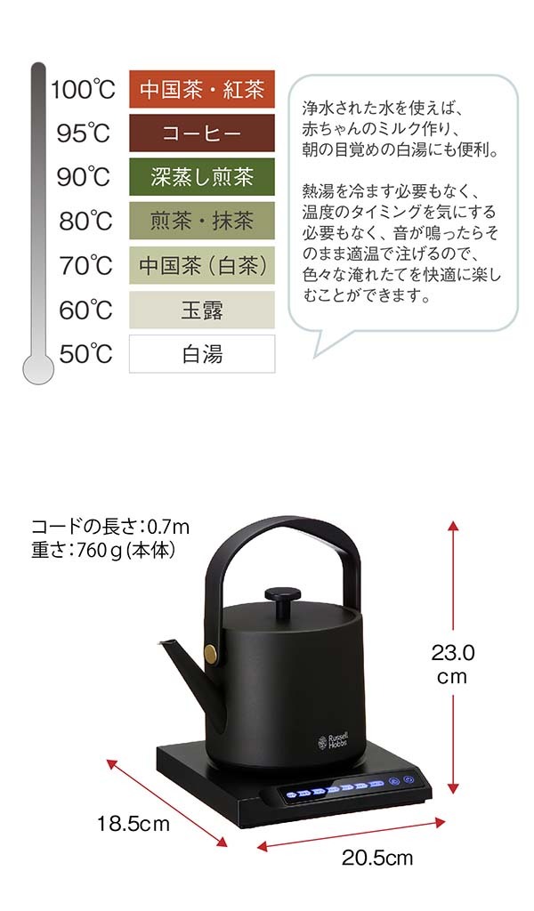 Russell Hobbs ラッセルホブス Tケトル 600ml 7106JP-BK ブラック 電気