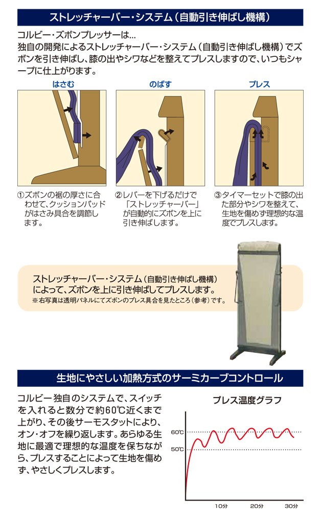 日本ゼネラルアプラィアンスCORBY(コルビー)ズボンプロセッサー3300JC