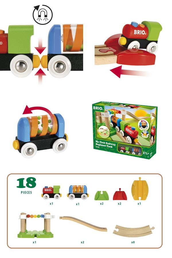 BRIO ブリオ レールウェイ マイファーストビギナーセット 33727 : 7312350337273 : グラスゴー - 通販 -  Yahoo!ショッピング