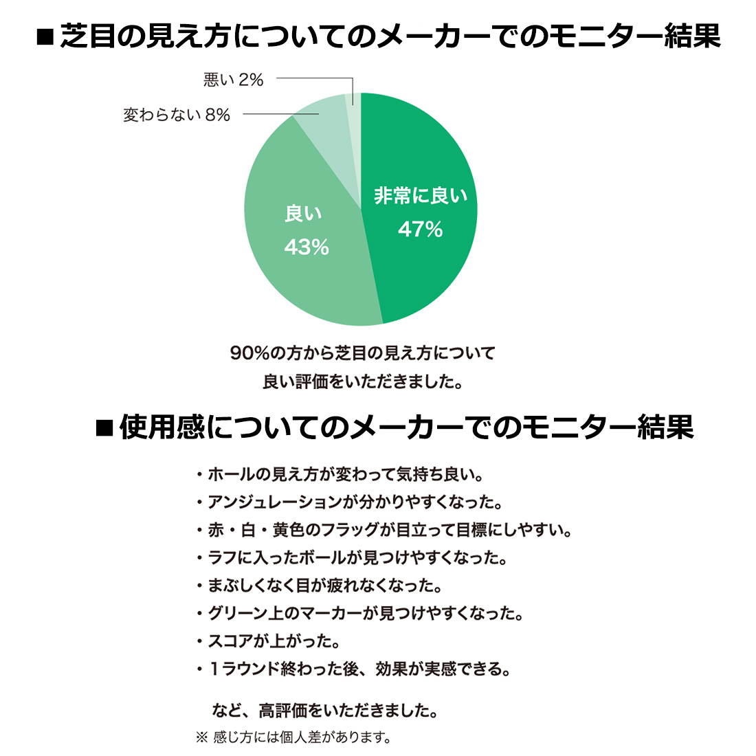 Ray-Ban（レイバン） サングラス EAGLE VIEW イーグルビュー ゴルフ