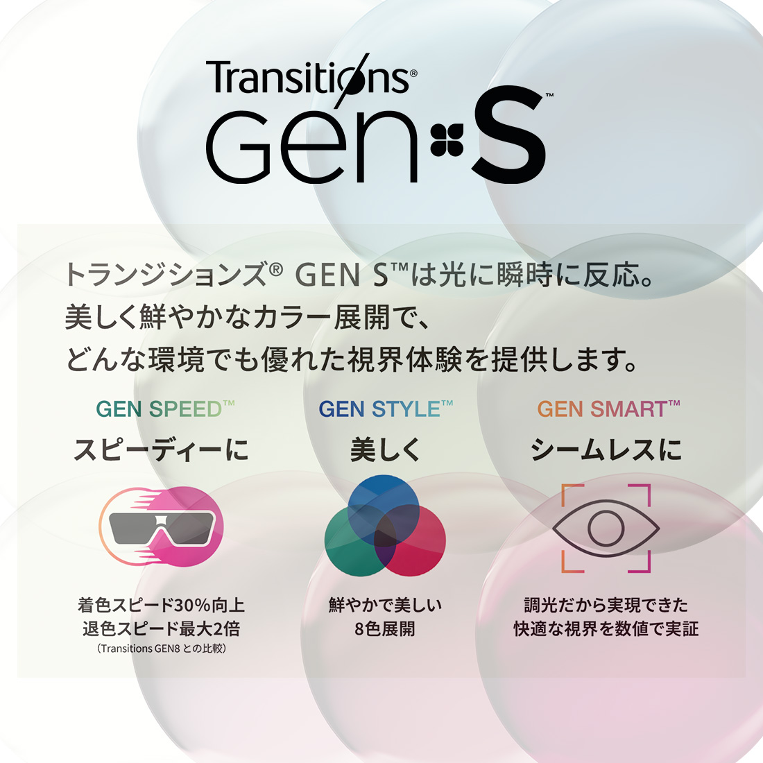 Ray-Ban（レイバン） サングラス 調光 レンズセット 色が変わる ウェイ