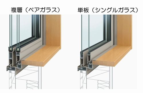 人気絶頂 送料無料ｙｋｋap 引違い窓アルミサッシ複層ペアガラス横1185mm 縦970mm フレミングj 再入荷1番人気