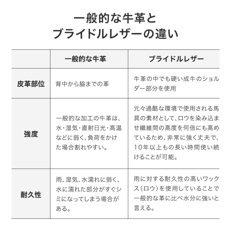 キーケース 英国製ブライドルレザー 鍵入れ BRITISH GREEN ブリティッシュグリーン 名入れ 無料｜glencheck｜19