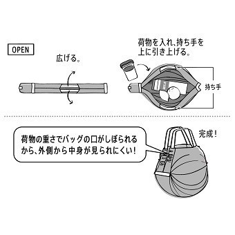 JAL エプロン CA EZUMi シュパット USBケーブルセット 機内販売 JAL