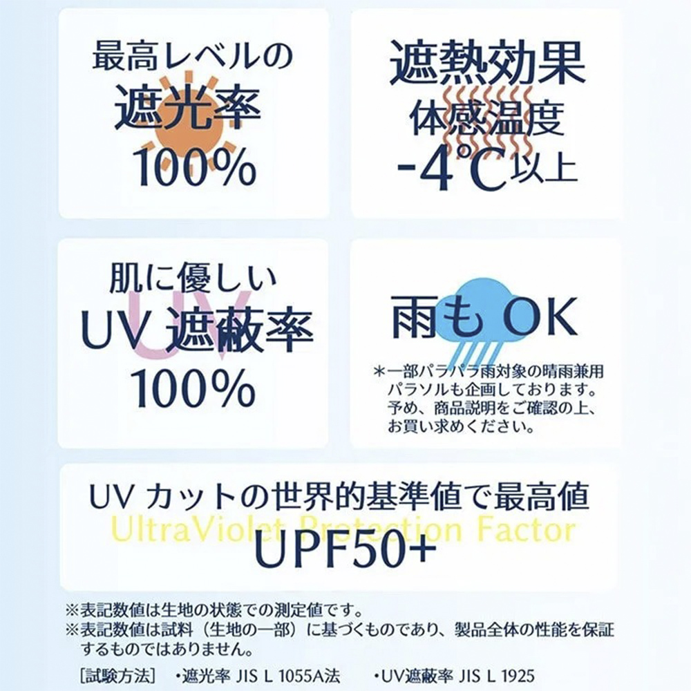 CA企画限定モデル 日傘 東レ サマーシールド Lll 晴雨兼用 折り畳み傘 日傘 雨傘 JALオリジナル 男女兼用 メンズ レディース AURORA オーロラ 4225Kの画像