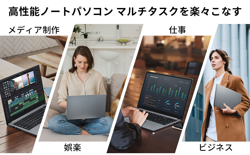 Core i9第十世代 高性能ノートパソコン15.6インチ/ 32GBメモリ NvMe