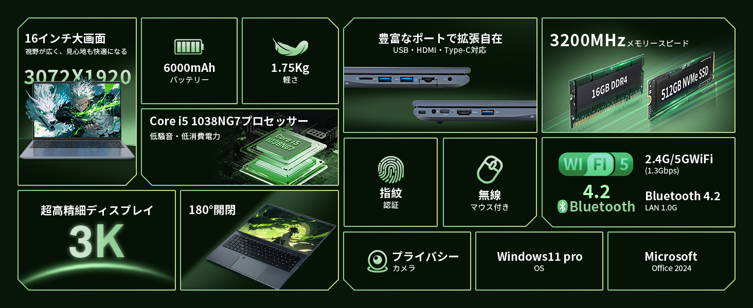 ノートパソコン16インチ