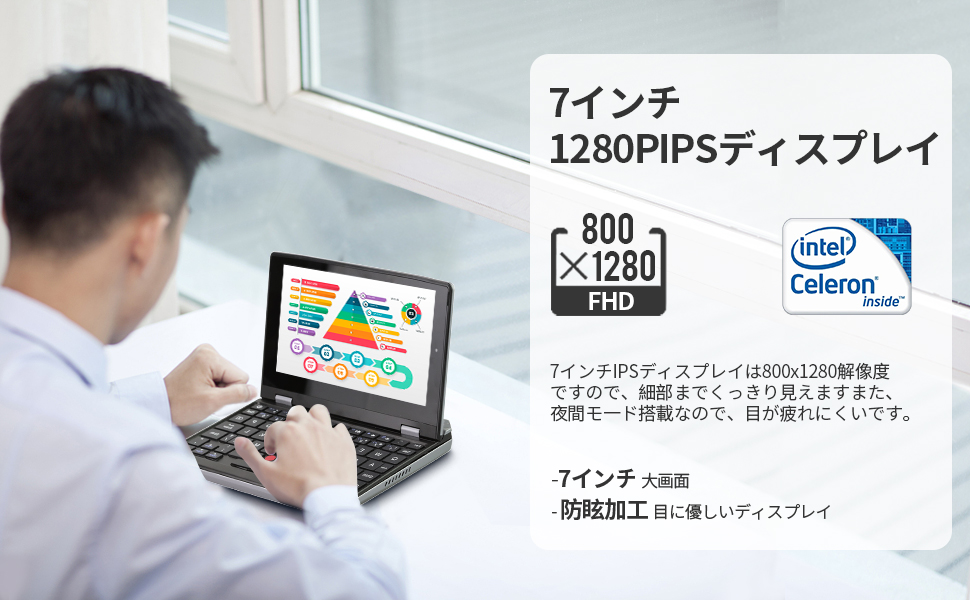 12GBメモリ 7インチ小型ノートパソコン Office2019付き Windows