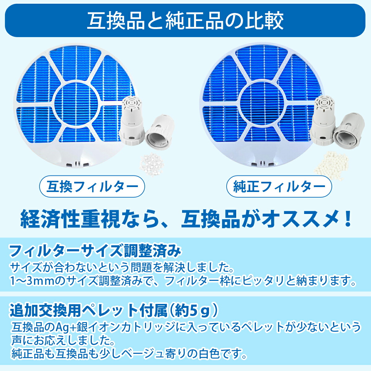 シャープ 空気清浄機フィルター FZ-Y80MF イオンカートリッジ