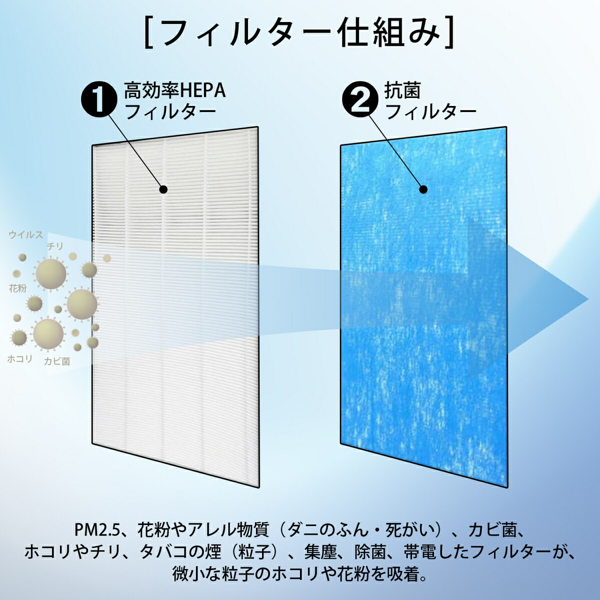 空気清浄機 フィルター KAFP017B4 ダイキン 空気清浄機用 交換用集塵フィルター DAIKIN 互換品 KAFP-017B4 １枚 入  レビュー特典 :10010039:Global Mart Zen - 通販 - Yahoo!ショッピング