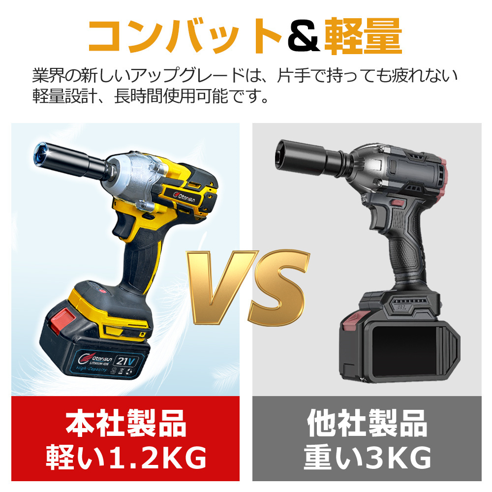 正規品】電動インパクトドライバー 充電式 電動ドリル 小型 無段変速
