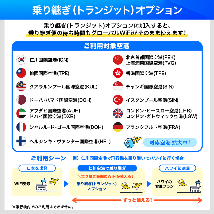 乗り継ぎトランジットオプション