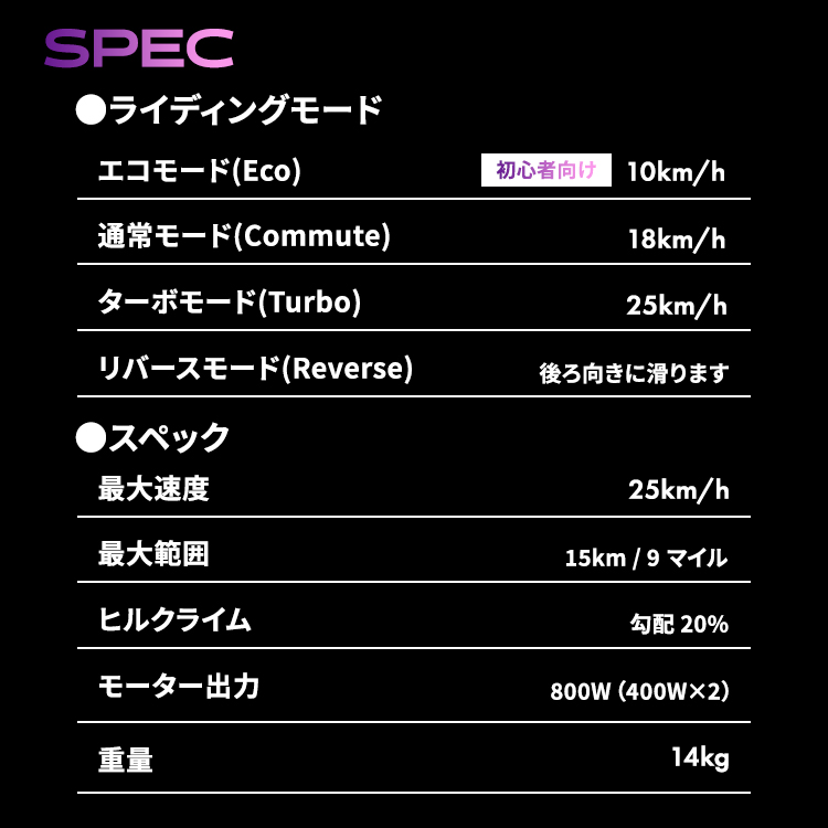 ESCEND,BLADES,Metro,Boots,電動,インラインスケート,ローラーブレード,スケート,ローラースケート,子供,大人,リモートコントロール,誕生日,プレゼント,クリスマス,ブラック