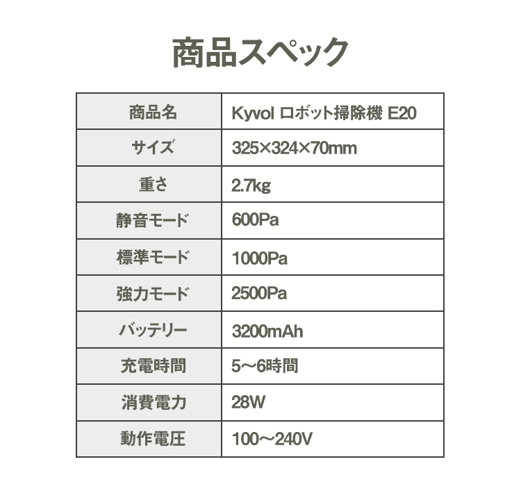 ロボット掃除機 お掃除ロボット Kyvol キーボル E20 2,500Pa 強力吸引