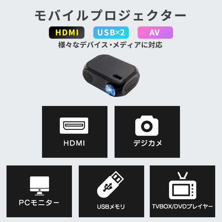 モバイルプロジェクター プロジェクター プロジェクタ 小型プロジェクター モバイル スマホ 600 ルーメン HDMI 対応 高画質 iOS11 軽量  USB ホームシアター