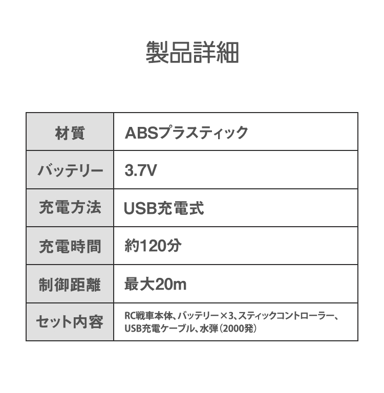 ラジコン,戦車,子供,RC戦車,オフロード,バッテリー3個,大人,充電式,ジェスチャー操作,水弾,発射,対戦可能,コントローラー,室内,室外,おもちゃ,クリスマス,プレゼント,ギフト,贈り物,男の子