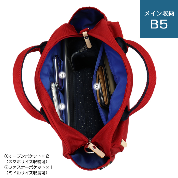 HARVEST LABEL ハーベスト リュック ショルダーバッグ トート