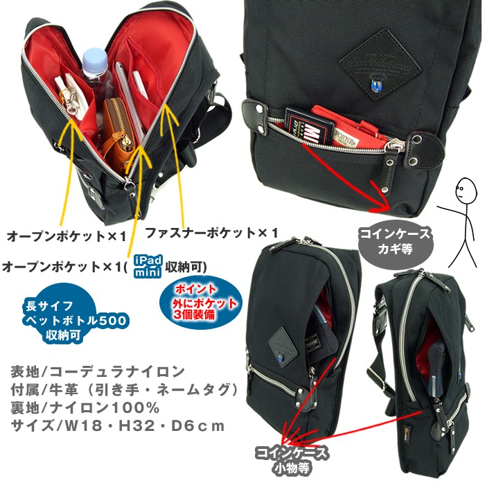 ハーヴェスト　ハーベスト