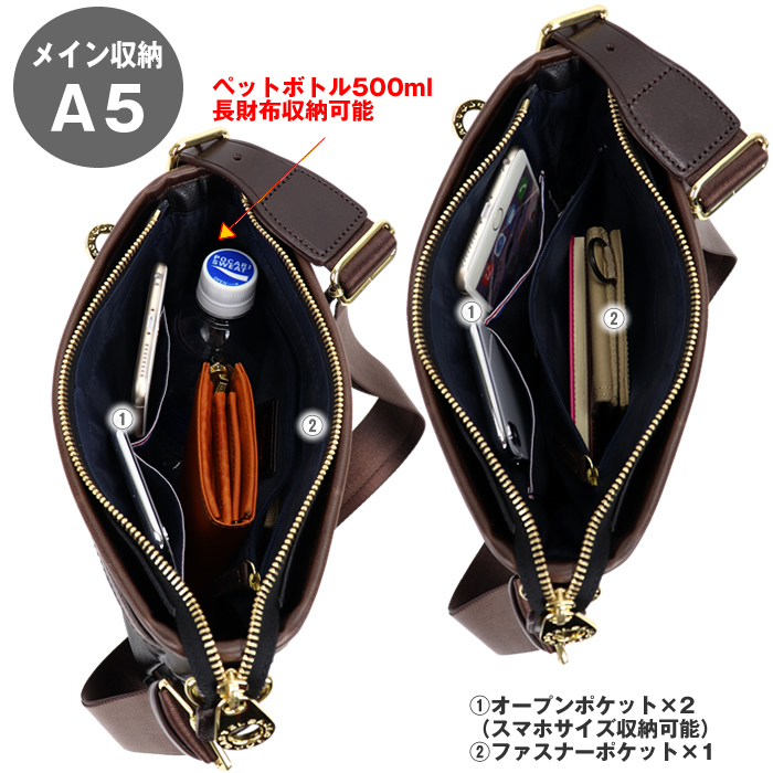 CASTELBAJAC カステルバジャック ルポ ショルダーバッグ 33102