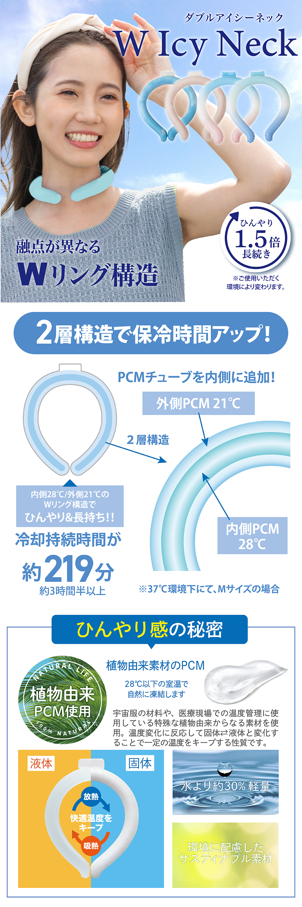 GLOBAL JAPAN（グローバル・ジャパン） 凍結 ネッククーラー PCM 【W